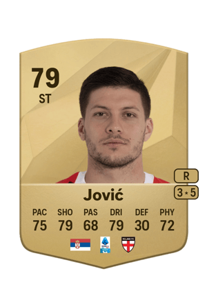 Luka Jović