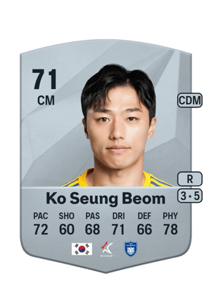 Ko Seung Beom