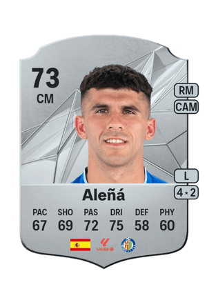 Aleñá