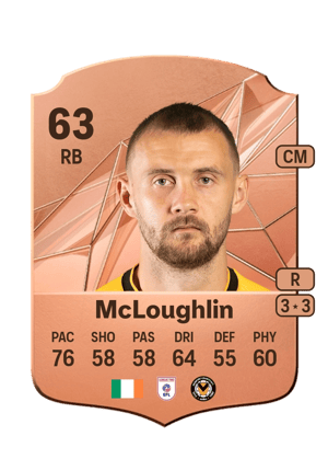 Shane McLoughlin