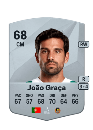 João Graça