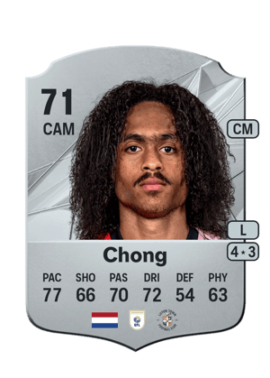 Tahith Chong