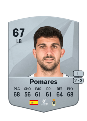 Pomares