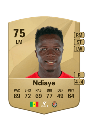 Amath Ndiaye