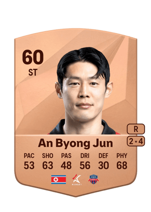 An Byong Jun