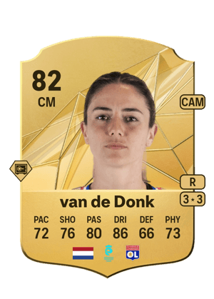 Daniëlle van de Donk