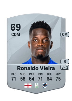 Ronaldo Vieira