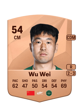 Wu Wei