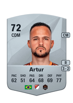 Artur