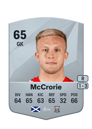 Robby McCrorie