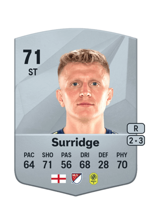 Sam Surridge