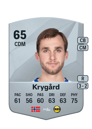 Kevin Martin Krygård