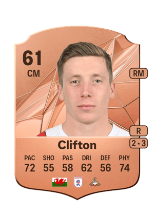 Harry Clifton