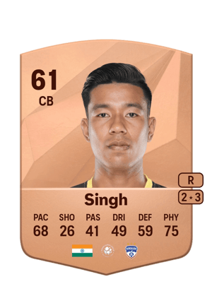 Chinglensana Singh