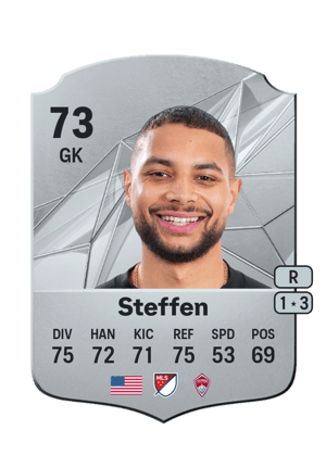 Zack Steffen