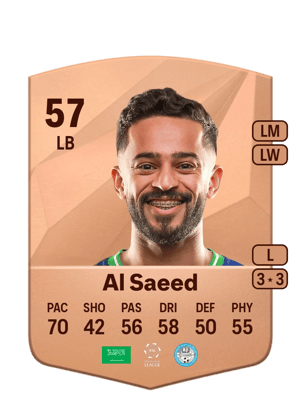 Mohammed Al Saeed