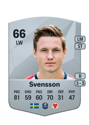 Max Svensson