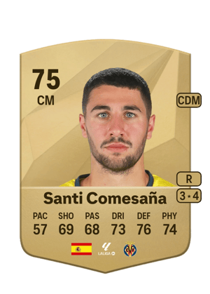 Santi Comesaña