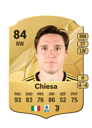 Federico Chiesa