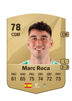 Marc Roca