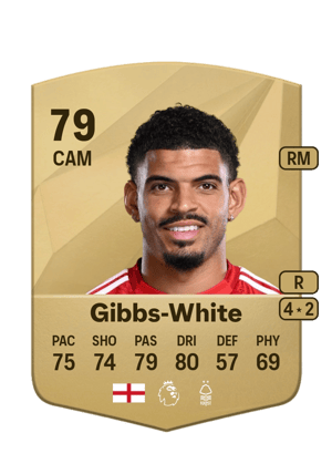 Morgan Gibbs-White