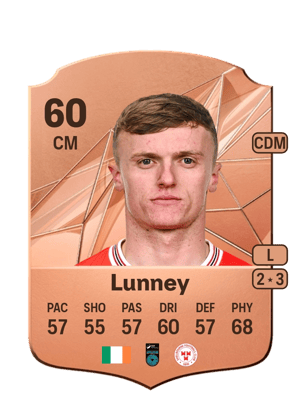 JJ Lunney