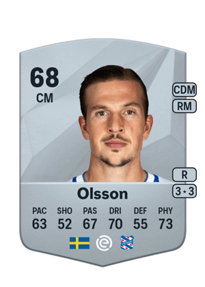 Simon Olsson