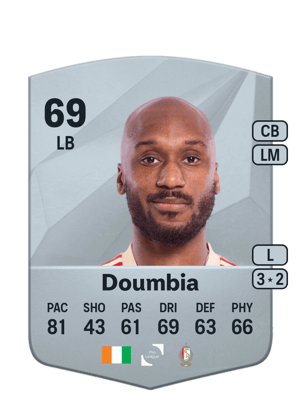 Souleyman Doumbia