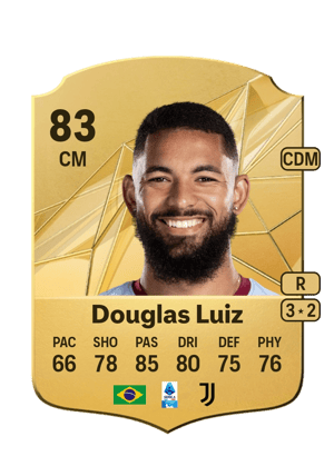 Douglas Luiz