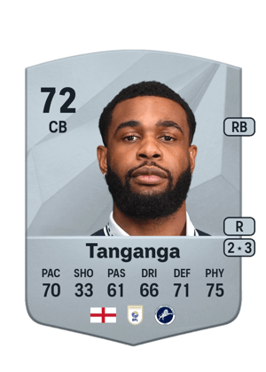 Japhet Tanganga