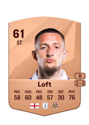 Ryan Loft