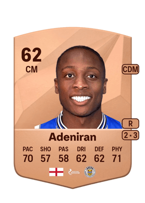 Dennis Adeniran