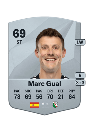 Marc Gual