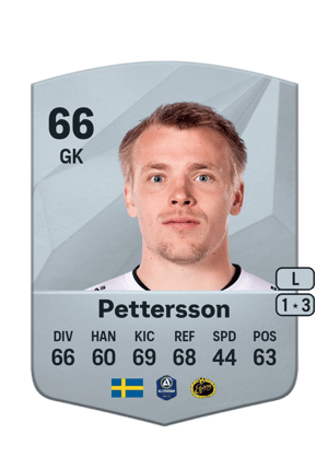 Isak Pettersson