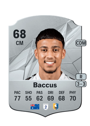 Keanu Baccus