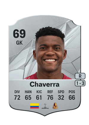 Juan Camilo Chaverra