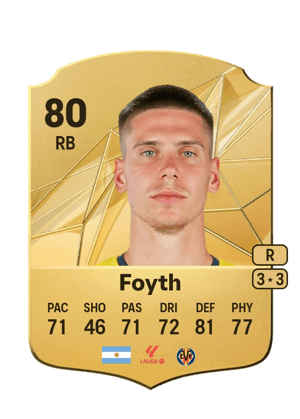Juan Foyth