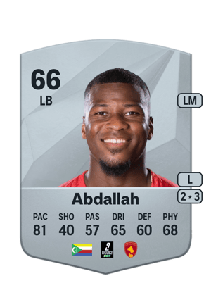 Abdel Hakim Abdallah