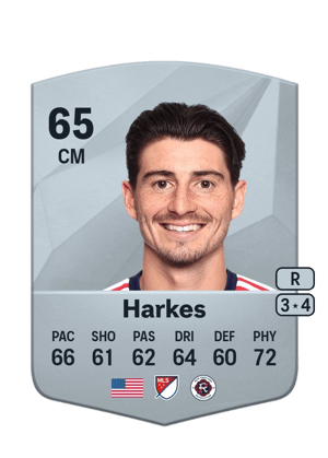 Ian Harkes