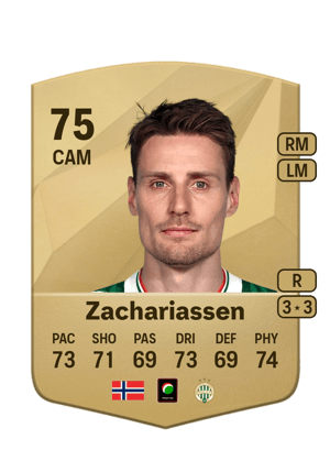 Kristoffer Zachariassen