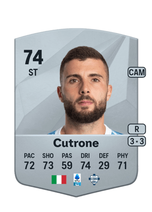 Patrick Cutrone