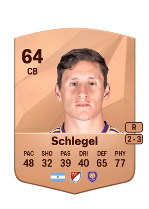 Rodrigo Schlegel