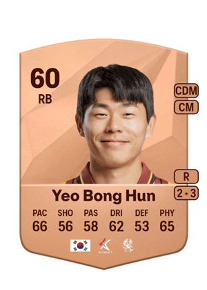 Yeo Bong Hun