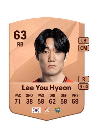 Lee You Hyeon