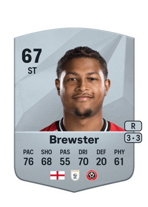 Rhian Brewster