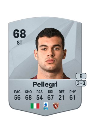 Pietro Pellegri