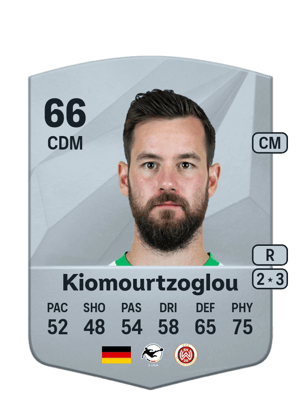 Orestis Kiomourtzoglou