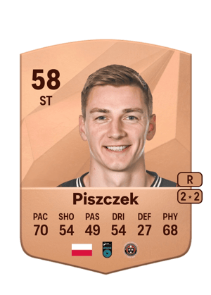 Filip Piszczek