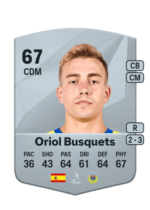 Oriol Busquets