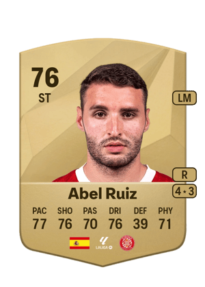 Abel Ruiz